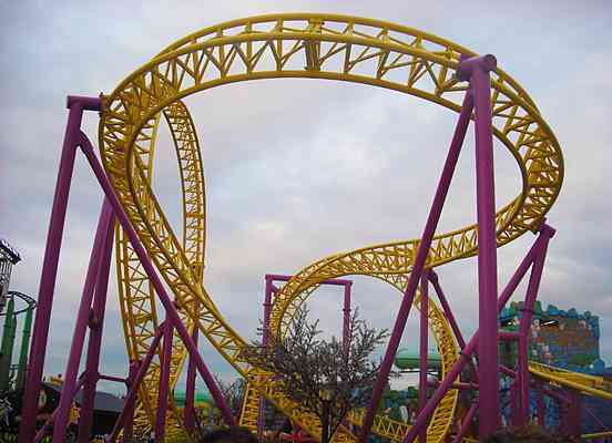 Rage | Roller Coaster at Adventure Island | Parkz - Theme Parks